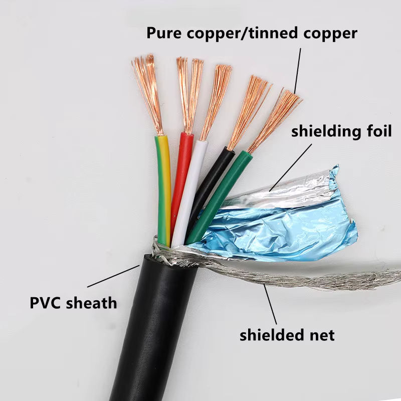 RVVP Cable Section