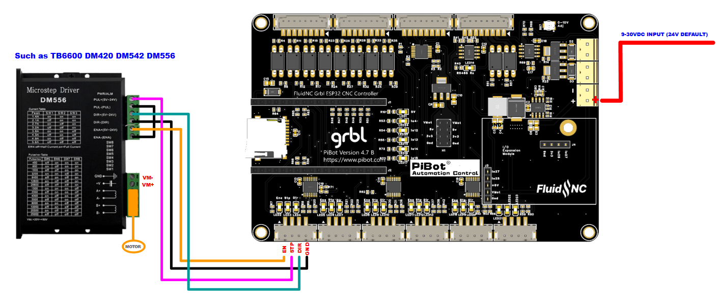 PiBot V4.7 to DM542 Drivers