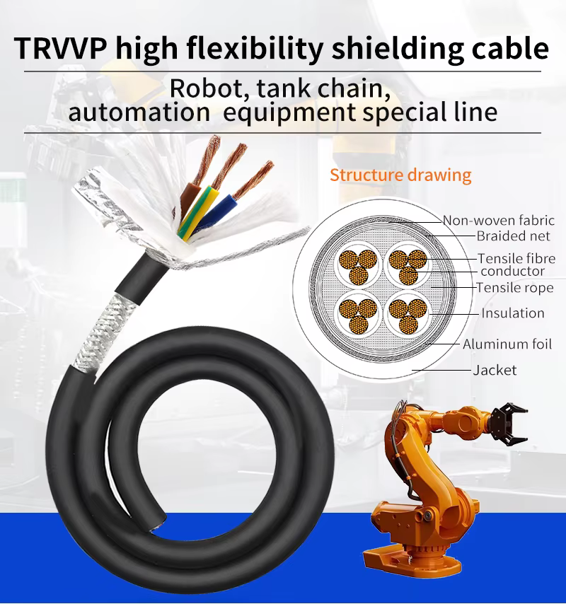 TRVVP Cable Section