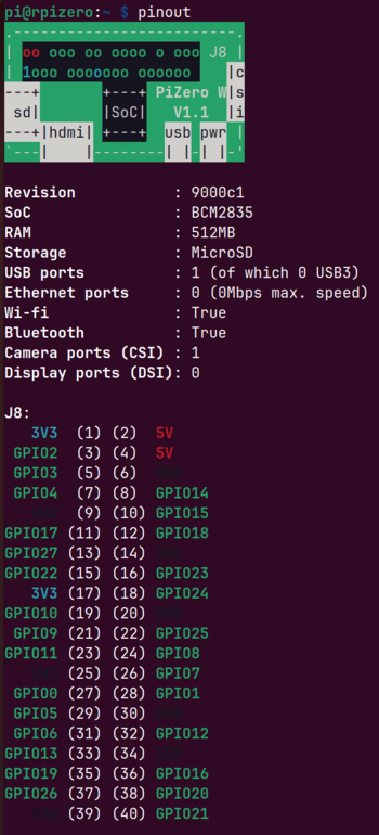 rpizero-pinout