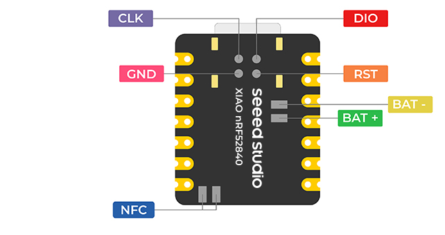 XIAO nRF52840 Sense Rear